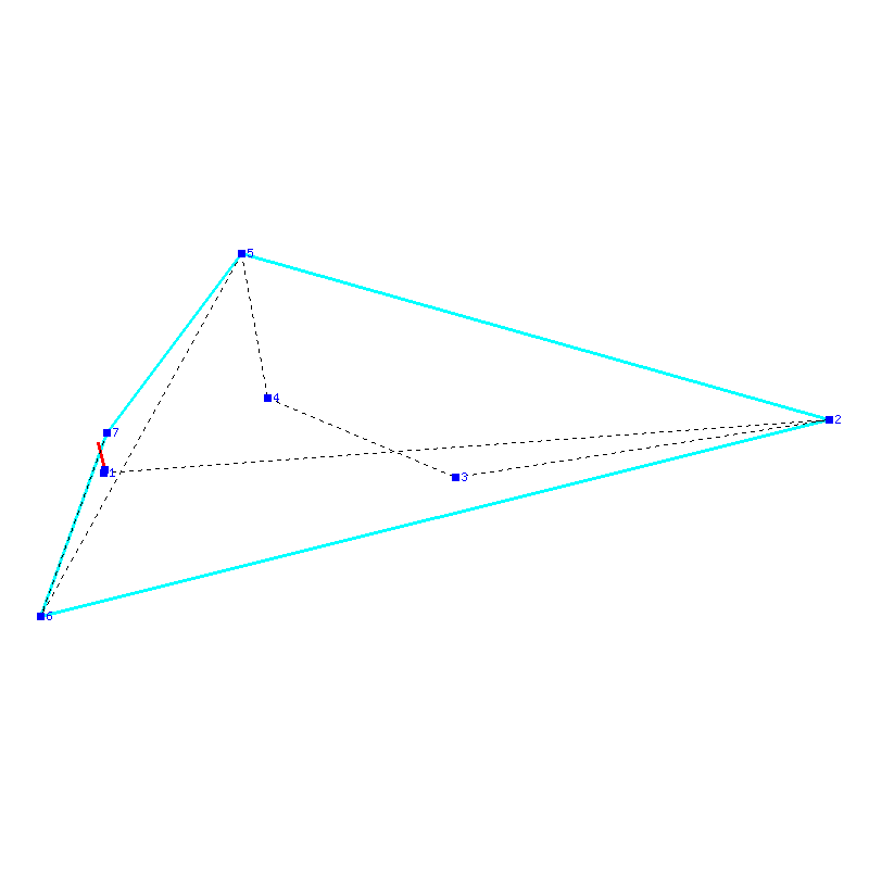Flugauswertung